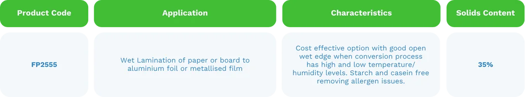WET BOND ADHESIVES WHITE BACKGROUND